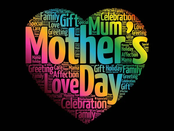 Mother Day Heart Word Cloud Collage Concept Background — стоковый вектор