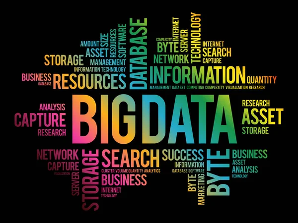 Big Data Collage Palabra Nube Fondo Concepto Negocio Tecnología — Vector de stock