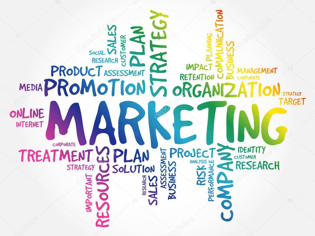 Marketing word cloud collage, business concept background