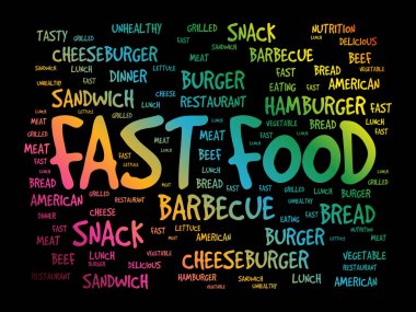 FAST FOOD kelime bulut kolajı, kavram arka planı