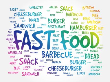 FAST FOOD kelime bulut kolajı, kavram arka planı
