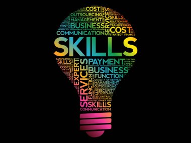 Becerileri ampul kelime bulutu kolaj, iş kavramı arka plan