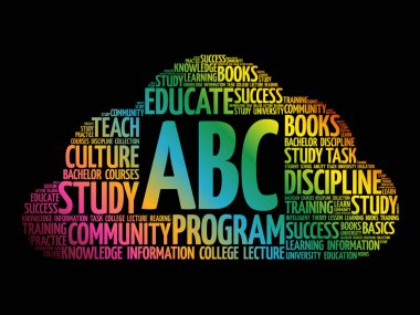 ABC kelime bulut kolajı, eğitim konsepti geçmişi