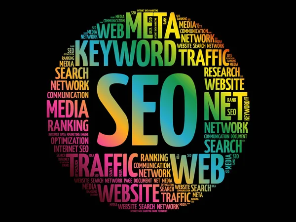 Seo Ottimizzazione Dei Motori Ricerca Word Cloud Business Concept — Vettoriale Stock