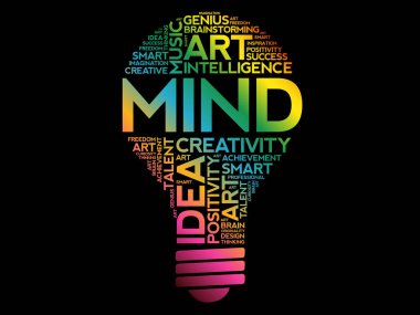 Zihin ampul kelime bulutu kolaj, kavram arka plan