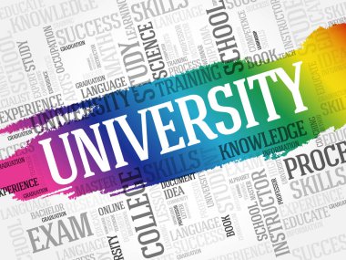 Üniversite kelime bulut kolajı, eğitim konsepti