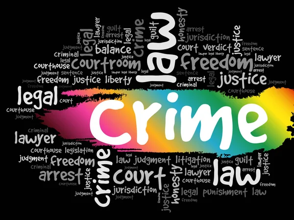 Crime Word Cloud Collage Law Concept Background — Stock Vector