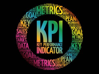 KPI - anahtar performans göstergesi daire kelime bulut, iş kavramı arka plan