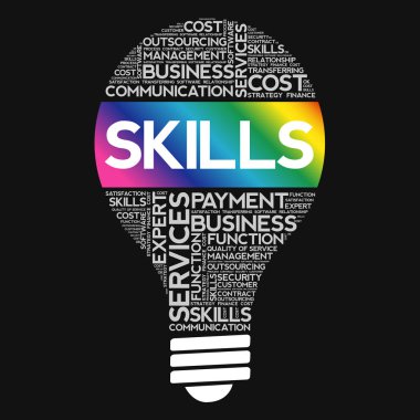 Becerileri ampul kelime bulutu kolaj, iş kavramı arka plan