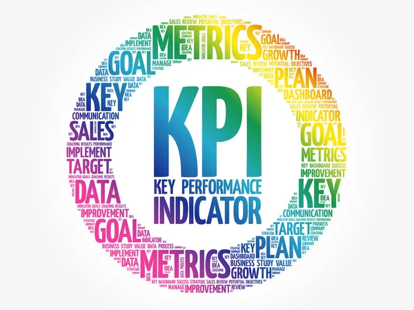 Kpi 关键绩效指标圆字云 商业概念背景 — 图库矢量图片