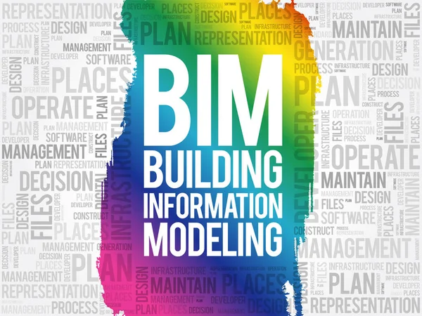 Bim Modelowanie Informacji Budowlanych Słowo Chmura Koncepcja Biznesu — Wektor stockowy