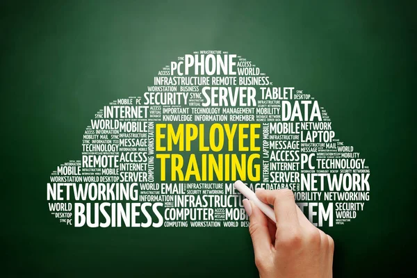 Employee Training word cloud collage, technology business concept on blackboard