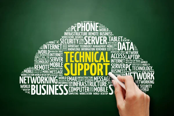 Technical Support Word Cloud Collage Technology Business Concept Background Blackboard — Stock Photo, Image