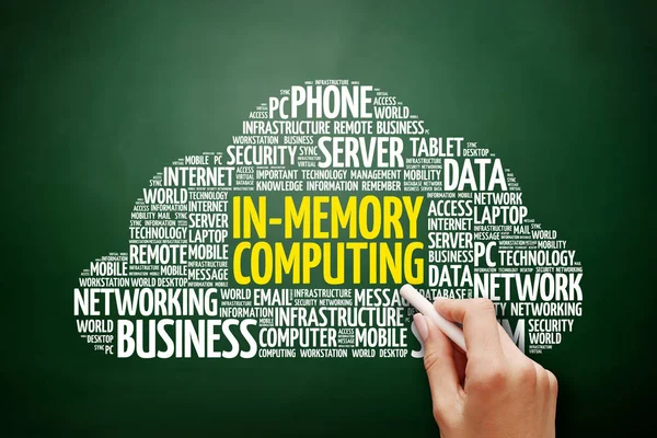 Memory Computing Collage Palabra Nube Fondo Concepto Negocio Tecnología Pizarra —  Fotos de Stock