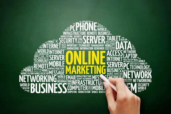Online Marketing Slovo Cloud Koláž Technologie Obchodní Koncept Pozadí Tabuli — Stock fotografie