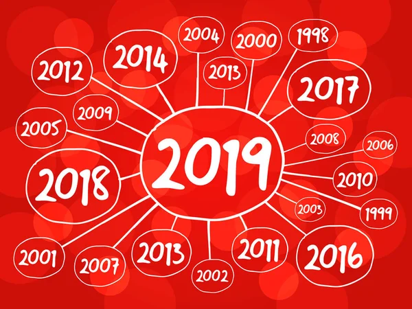 2019 Feliz Año Nuevo Años Anteriores Diagrama Flujo Del Mapa — Vector de stock