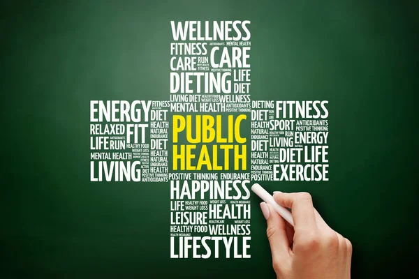 Public Health word cloud collage