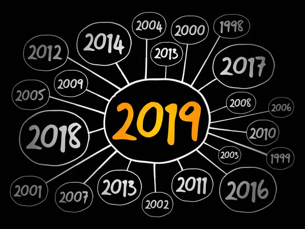 2019 Feliz Año Nuevo Años Anteriores Diagrama Flujo Del Mapa — Vector de stock