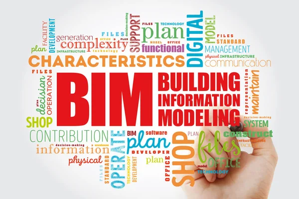 BIM - building information modeling word cloud with marker, business concept
