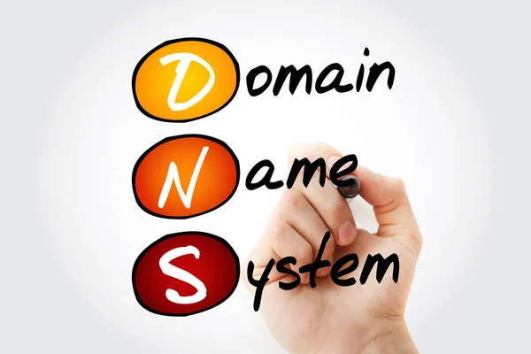 Dns Domain Name System Konsep Teknologi Akronim Backgroun — Stok Foto
