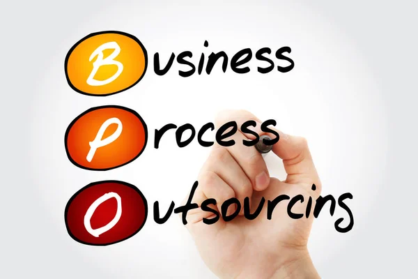 Bpo Business Process Outsourcing Acronym Backgroun — Stock Photo, Image