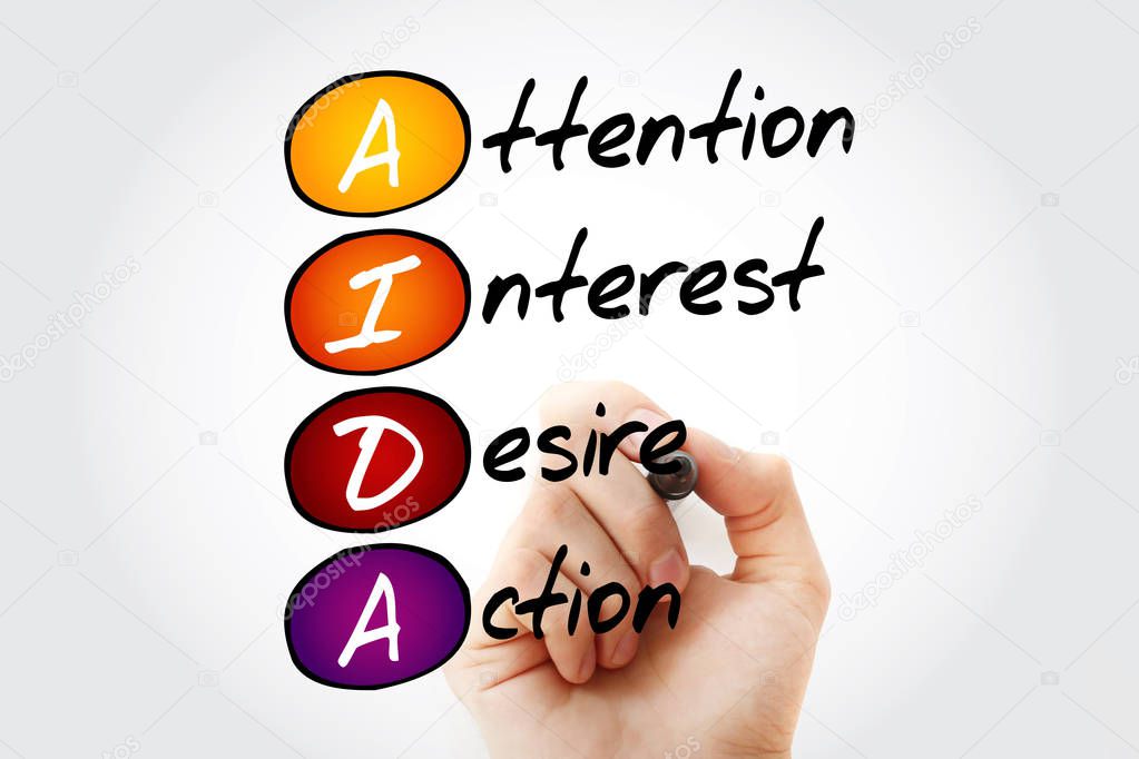 AIDA - Attention Interest Desire Action, acronym concept backgroun