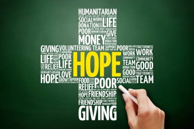 Kavram yazı tahtası üzerinde çapraz kelime bulutu kolaj umut