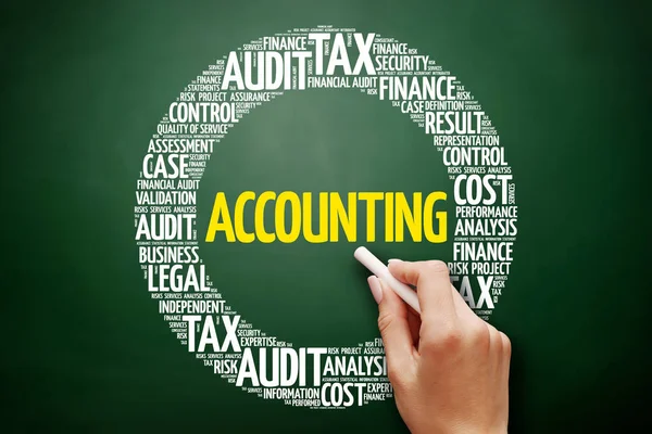 Accounting Word Cloud Concetto Business Sulla Lavagna — Foto Stock