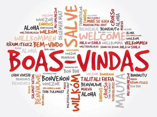 Farklı Dillerde Kavramsal Arka Plan Boas Vindas Portekizce Brezilya Hoş — Stok Vektör