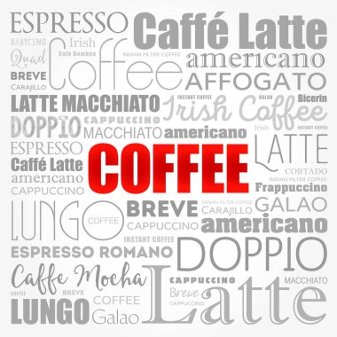 Kahve içenlerin listesi, bulut kolajı, poster geçmişi.