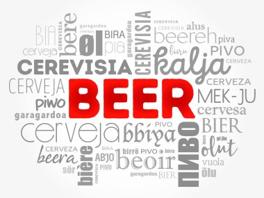 Dünya 'nın farklı dillerinde BEER (İngilizce, Fransızca, Almanca vs.) Kelime Bulutu kolajı, çok dilli arkaplan