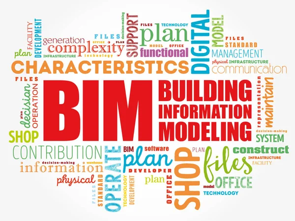 Bim Creación Modelos Información Nube Palabras Concepto Negocio — Vector de stock