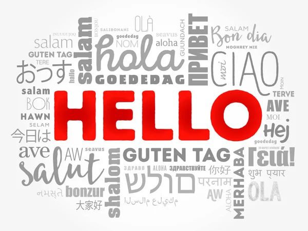 Bienvenido (Welcome in Spanish) word cloud - Stock Illustration  [72231059] - PIXTA