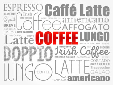 Kahve içenlerin listesi, bulut kolajı, poster geçmişi.