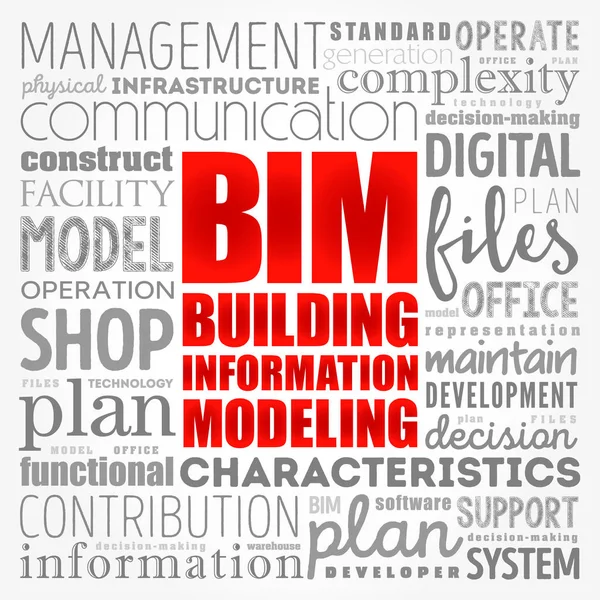 Bim Побудова Інформаційного Моделювання Хмари Слів Бізнес Концепції — стоковий вектор