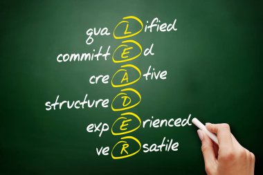 Lider - nitelikli, kararlı, yaratıcı, yapılandırılmış, deneyimli, çok yönlü kısaltma, yazı tahtası üzerinde iş kavramı