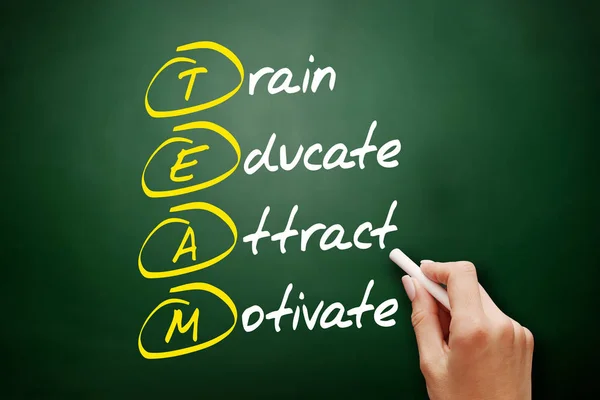 Team Train Educate Attact Motivate Acronym Business Concept Blackboard — Stock Photo, Image