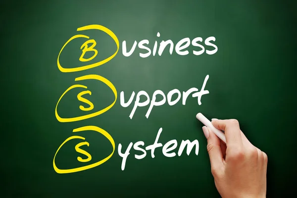 BSS - Business Support System, acronym concept on blackboard