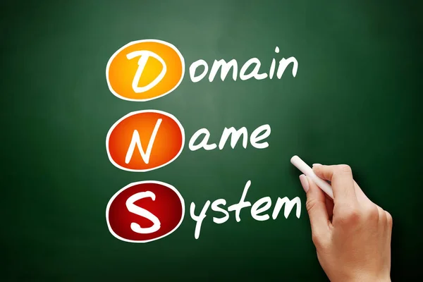 Dns Domainnamensystem Akronym Technologiekonzept Auf Tafel — Stockfoto
