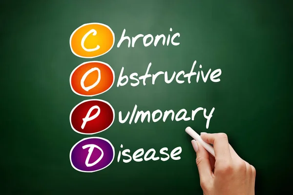 COPD - Chronic Obstructive Pulmonary Disease, acronym health concept background