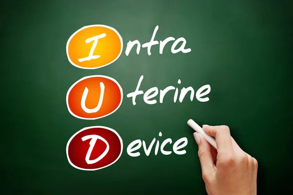 Iud Intra Uterine Apparaat Acroniem Gezondheid Concept Achtergrond — Stockfoto