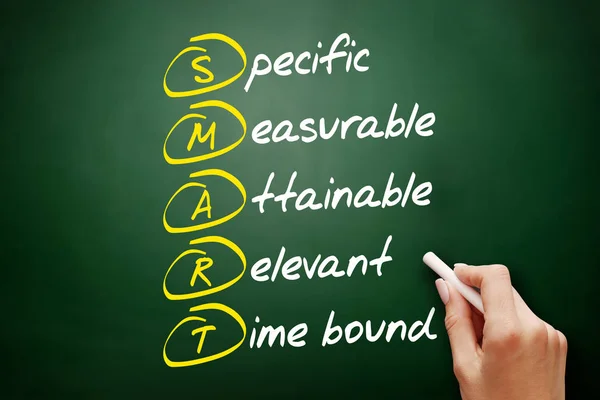 SMART - Specific, Measurable, Attainable, Relevant, Time bound acronym, business concept on blackboard