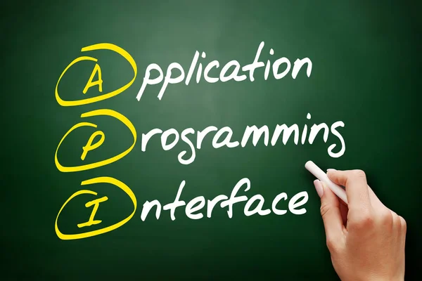 Api Application Programming Interface Akronym Technologiekonzept Auf Tafel — Stockfoto