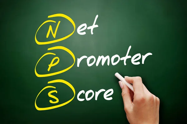 Nps Akronim Net Promoter Score Konsep Bisnis Papan Tulis — Stok Foto