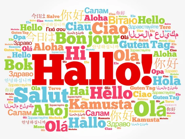 Hallo Hello Pozdrowienia Języku Niemieckim Słowo Cloud Różnych Językach Świata — Wektor stockowy