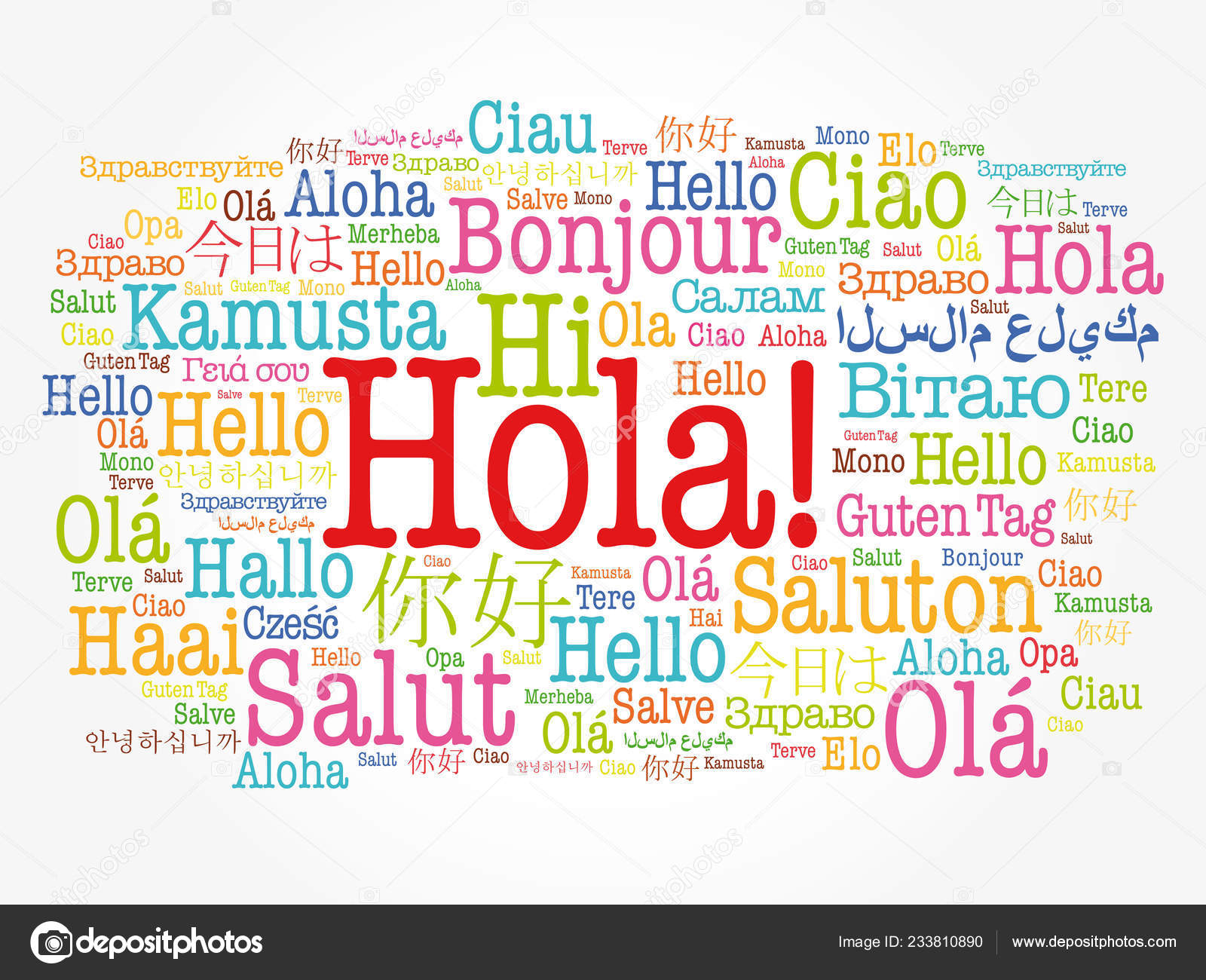 Hola Hello Greeting Spanish Word Cloud Different Languages World hola-hello-greeting-spanish-word-cloud-different-languages-world