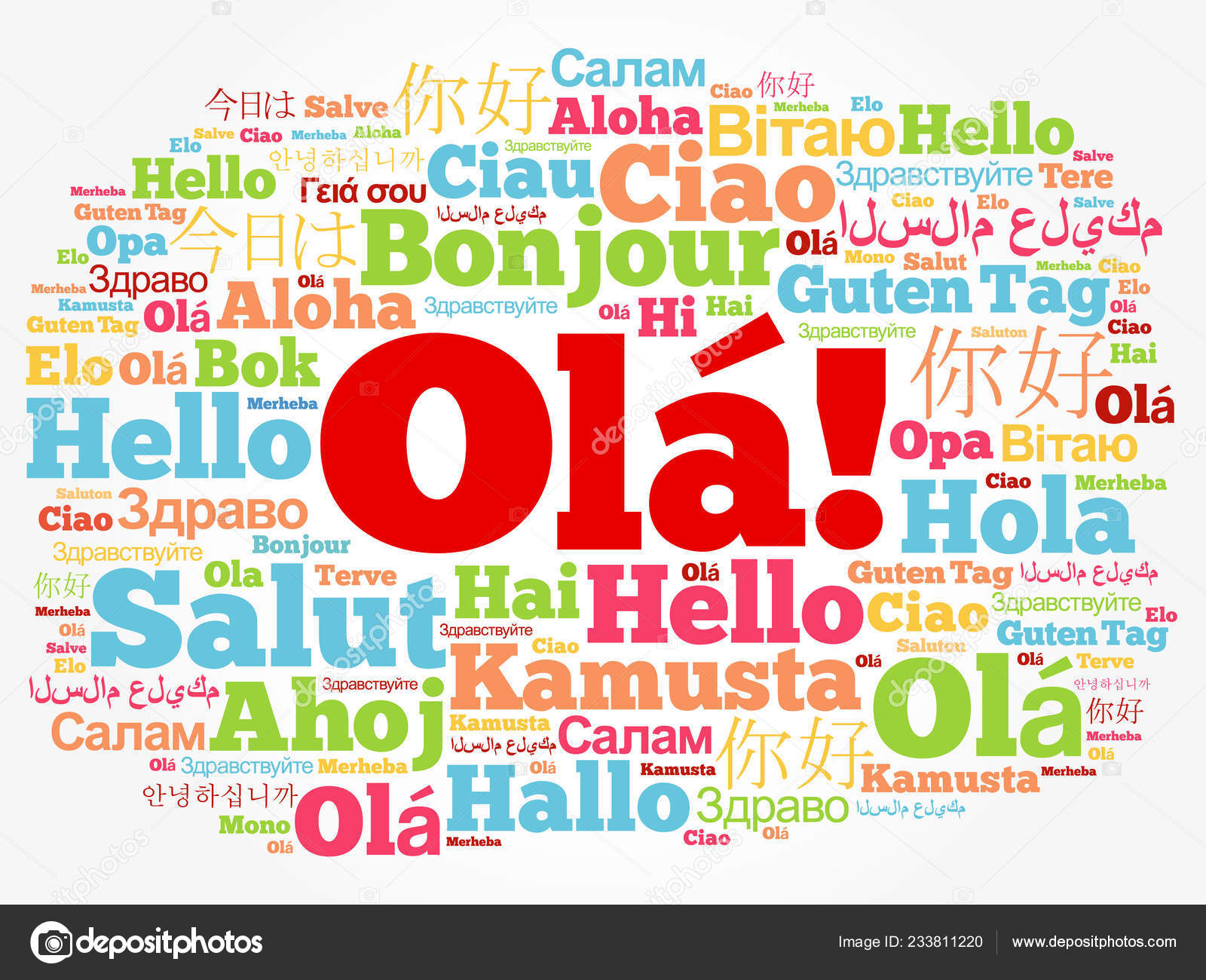 Ola Hello Greeting Portuguese Word Cloud Different Languages World