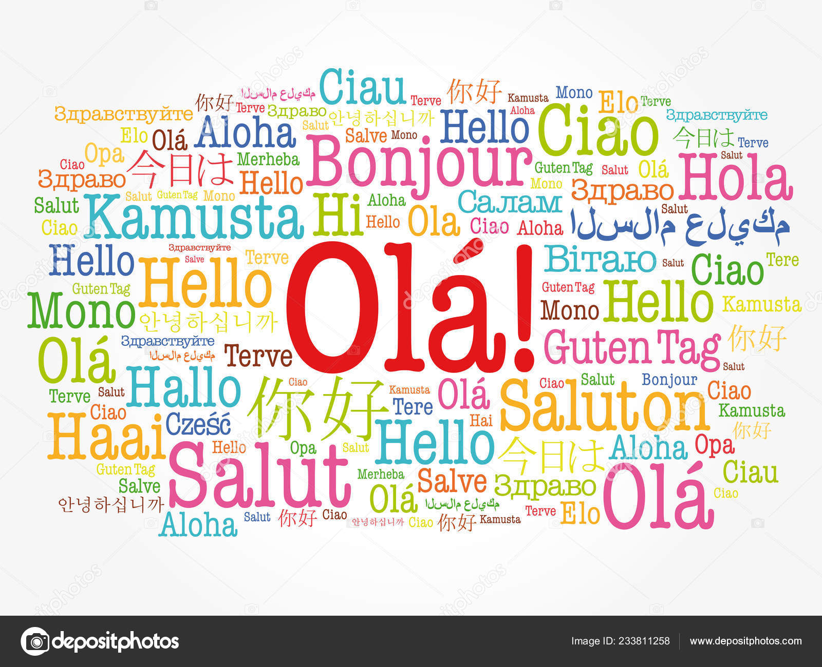 Ola Hello Greeting Portuguese Word Cloud Different Languages World