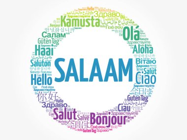 SALAAM (Farsça Merhaba, Farsça) dünyanın farklı dillerinde kelime bulutu, arka plan kavramı