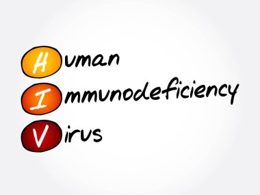 HIV - İnsan Bağışıklık Yetmezliği Virüsü, Kısaltma Sağlık Konsepti
